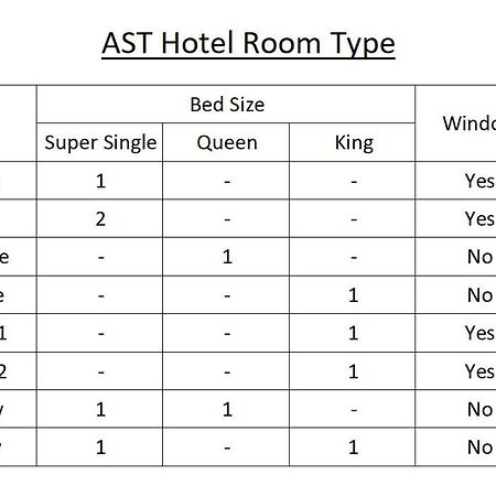 Ast Hotel Alor Setar Exterior photo